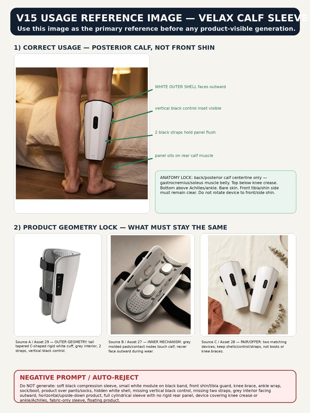posterior calf usage reference