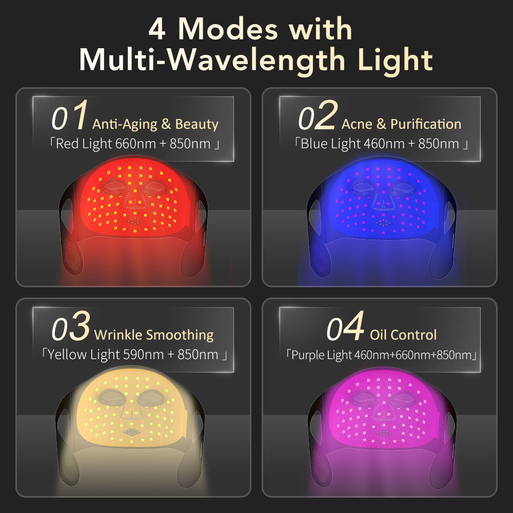 The Vela X Radiance Mask™ – 7 Color Magnetic Infrared LED Light Therapy Face Mask for Anti-Aging & Skin Rejuvenation
