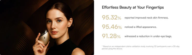 Microcurrent Facial Device
