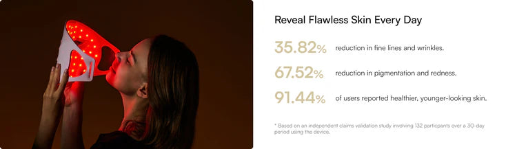 Red Light Therapy Mask