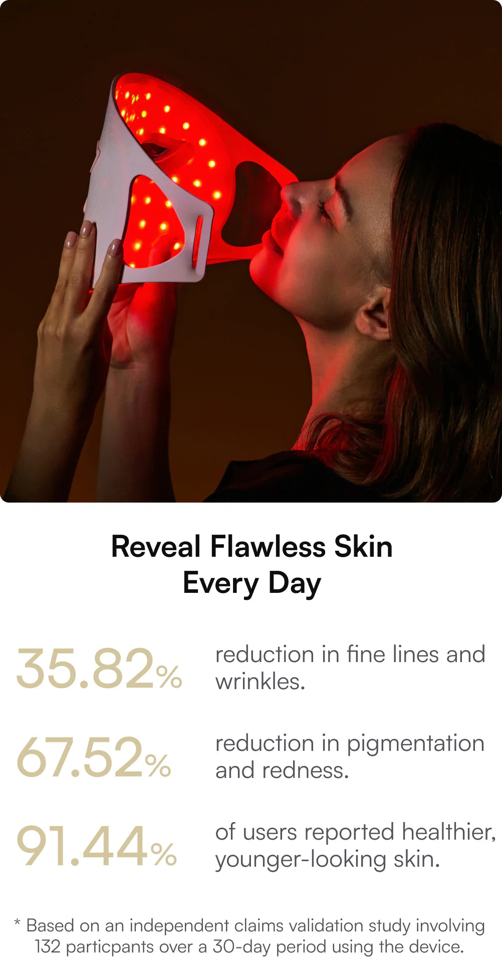 Red Light Therapy Mask