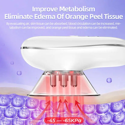 The Original Sculpiflex™ 4-in-1
