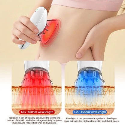 The Original Sculpiflex™ 4-in-1