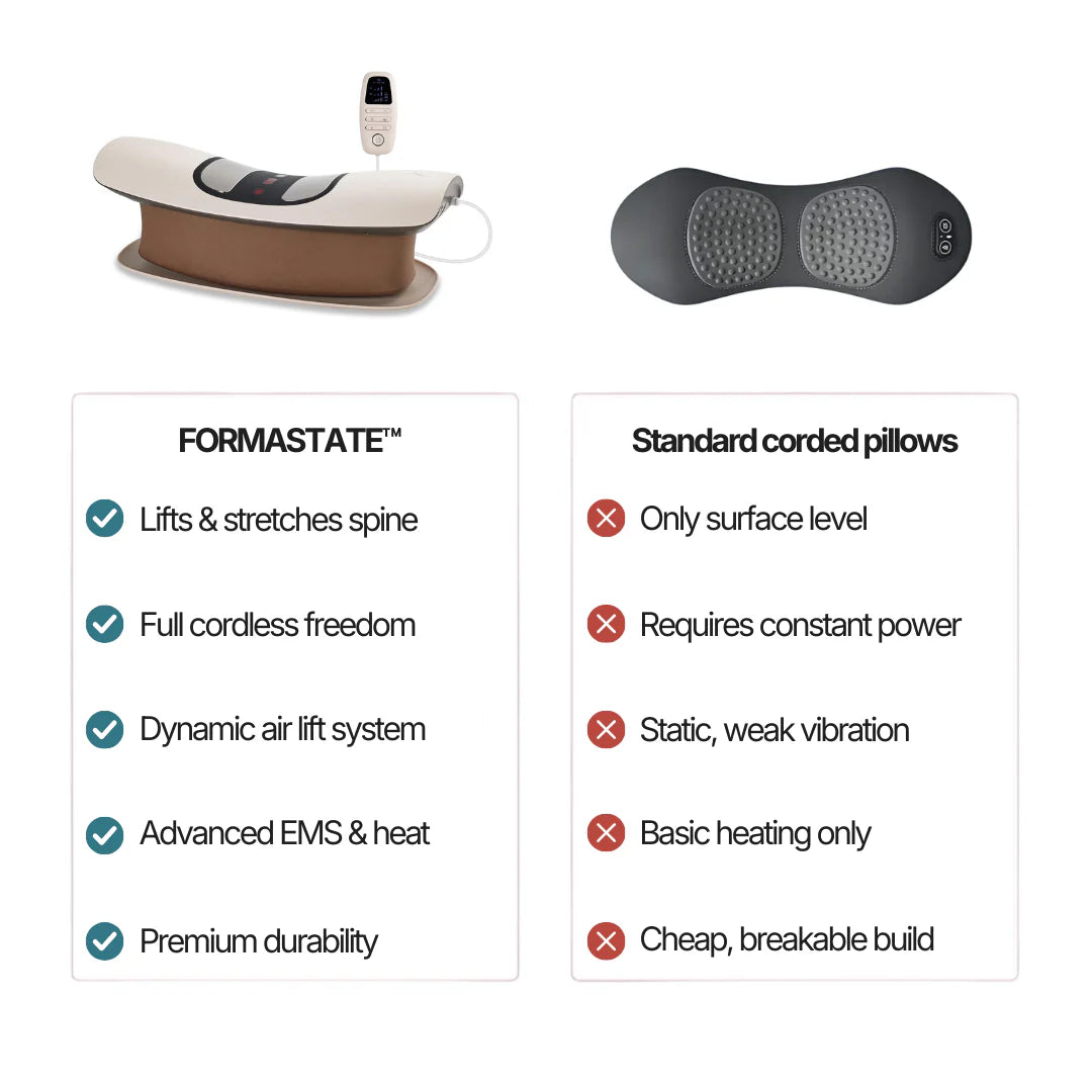 Vela X™ All-in-1 Spinal Decompression & Restoration System