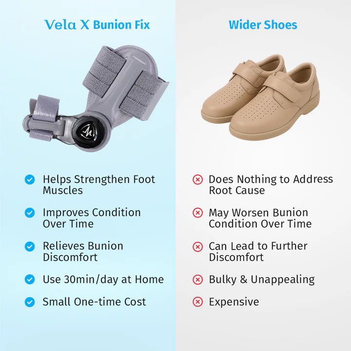 Vela X Bunion Fix