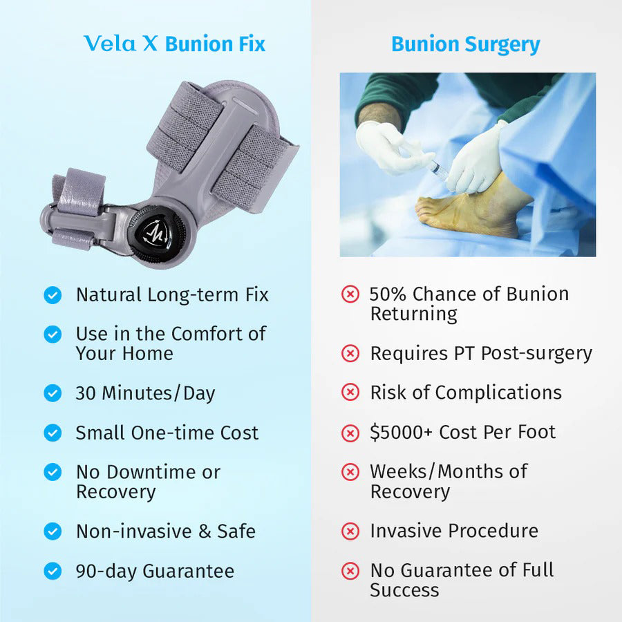 Vela X Bunion Fix