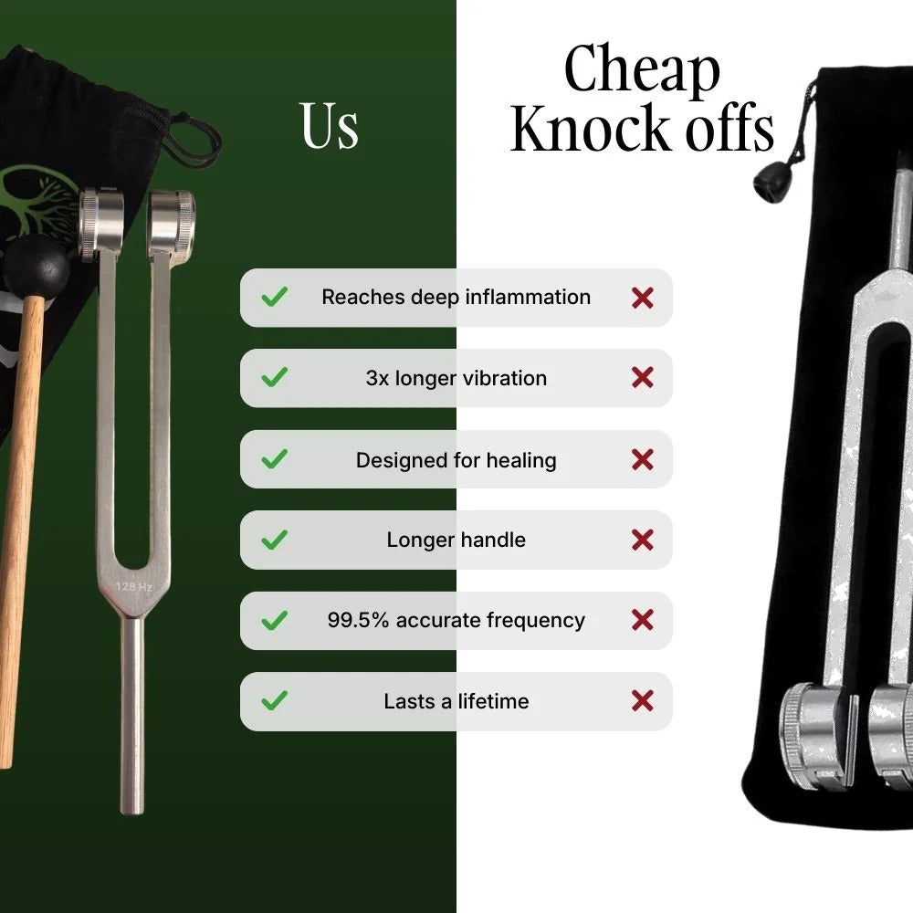 Vela X 128Hz Tuning Fork Set