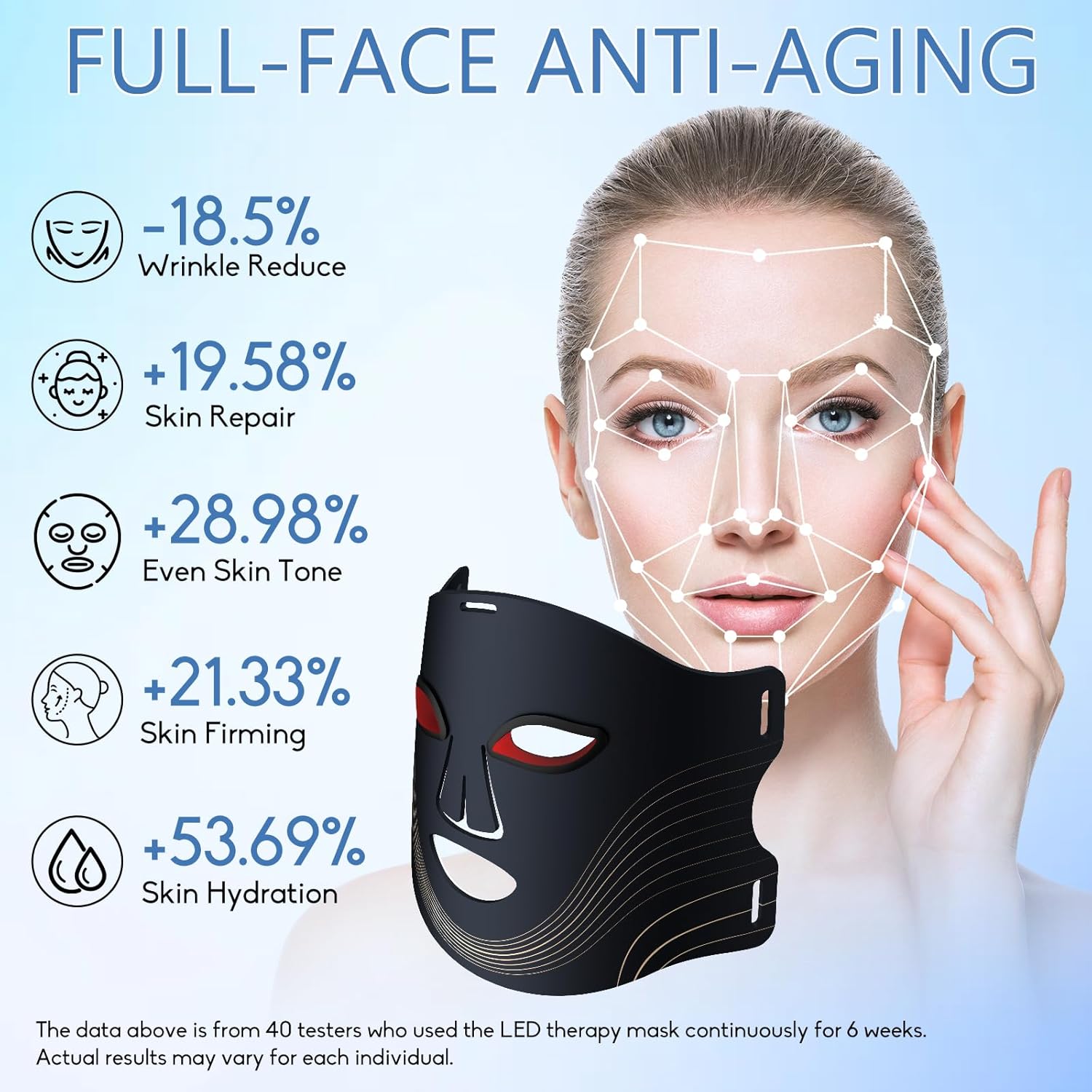 The Vela X Radiance Mask™ – 7 Color Magnetic Infrared LED Light Therapy Face Mask for Anti-Aging & Skin Rejuvenation
