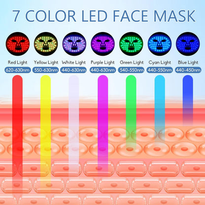The Vela X Radiance Mask™ – 7 Color Magnetic Infrared LED Light Therapy Face Mask for Anti-Aging & Skin Rejuvenation
