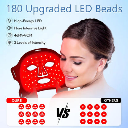 The Vela X Radiance Mask™ – 7 Color Magnetic Infrared LED Light Therapy Face Mask for Anti-Aging & Skin Rejuvenation