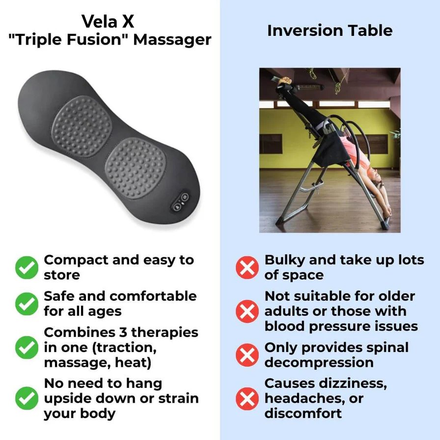Vela X Triple Fusion Massager