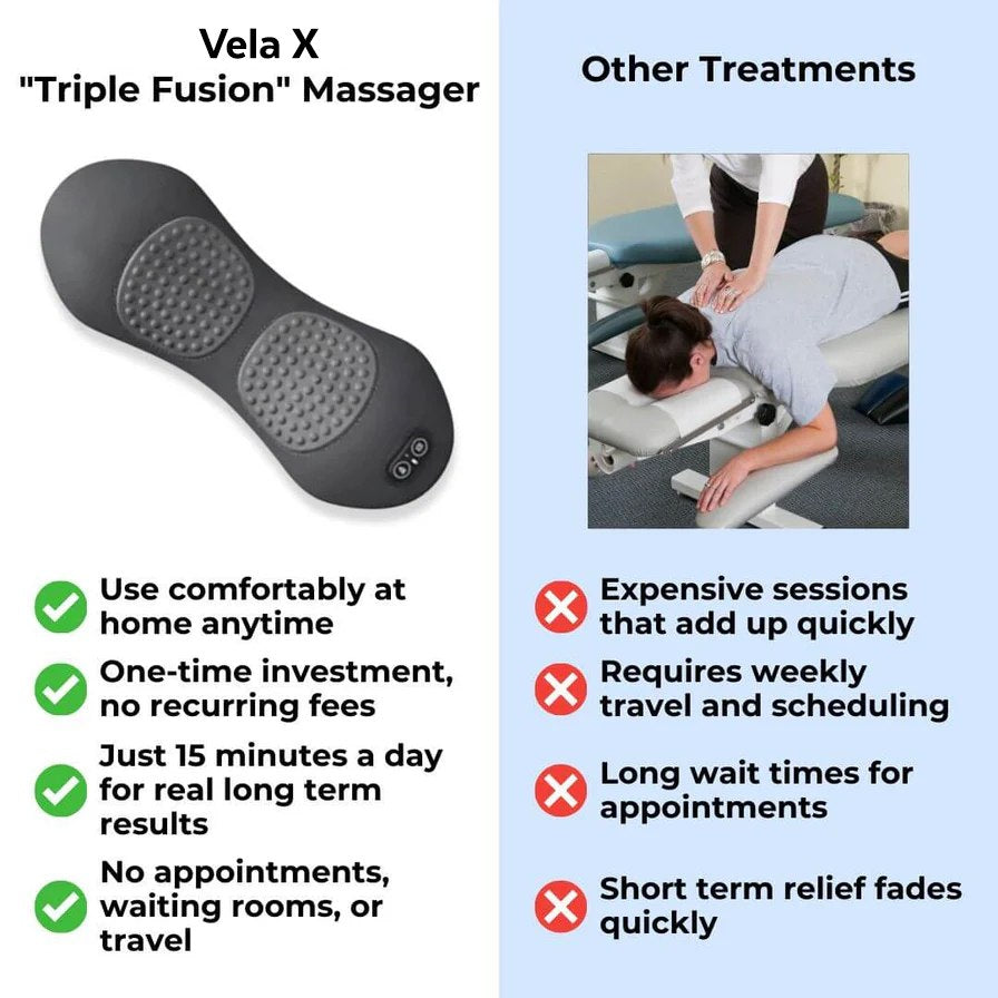 Vela X Triple Fusion Massager