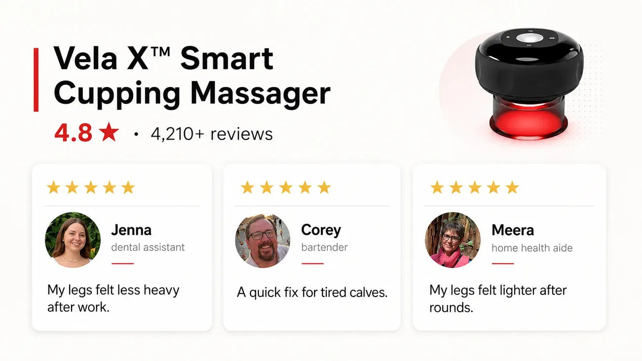 4.8 stars across 4,210+ reviews with three short testimonials