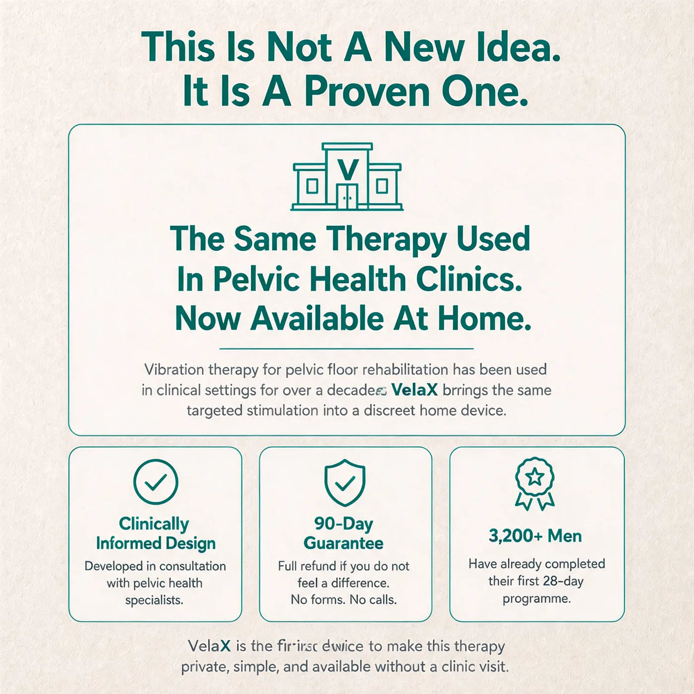 The same therapy used in pelvic health clinics, now available at home