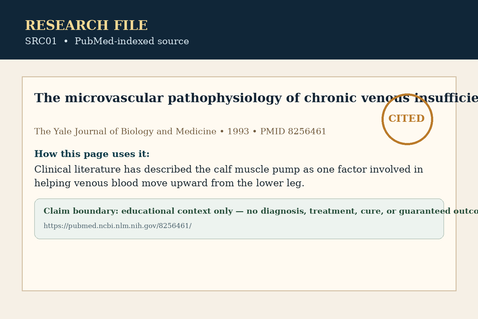 Citation card for calf muscle pump source