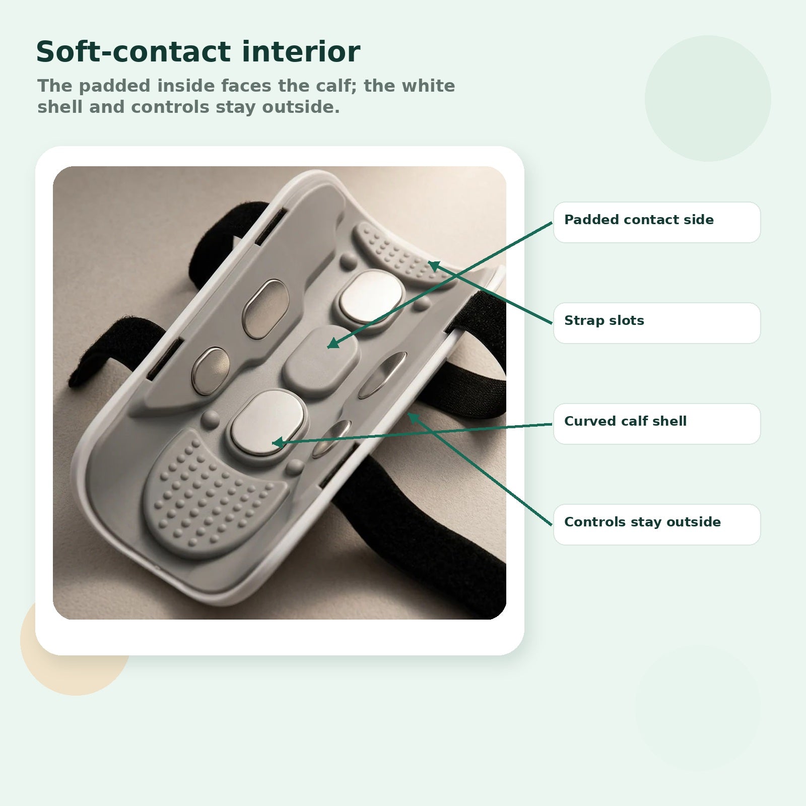 Interior comfort zones