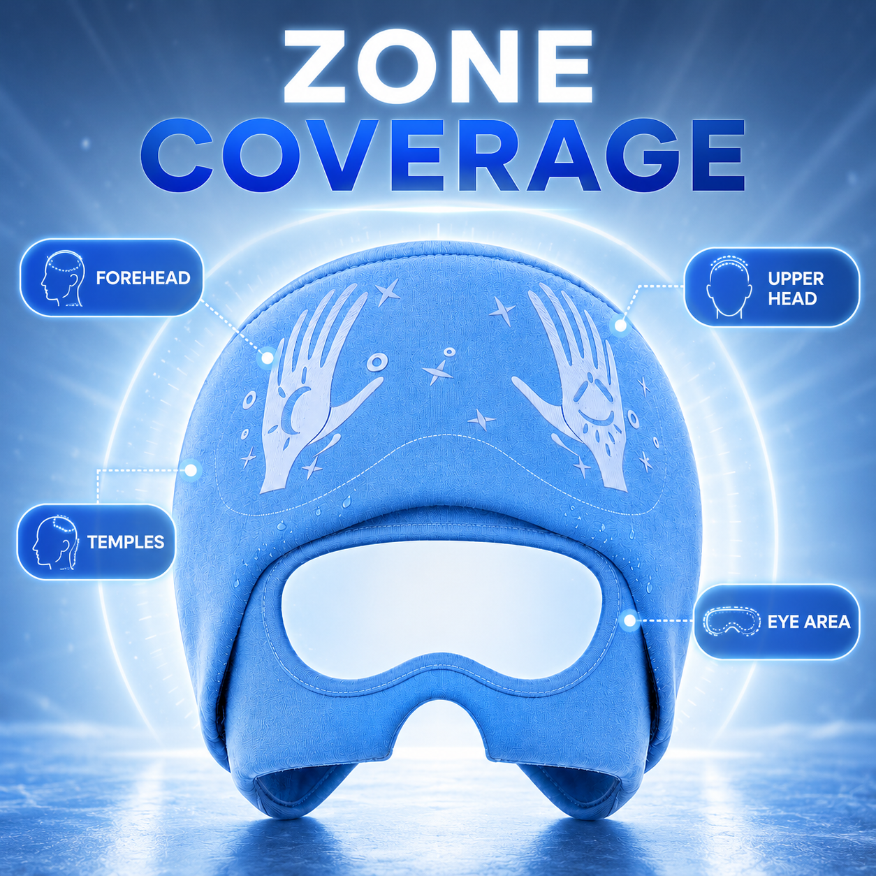 VelaX brandkit visual showing zone coverage across forehead temples eye area and upper head