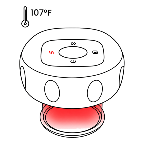 Therapeutic Heat (up to 107°F)